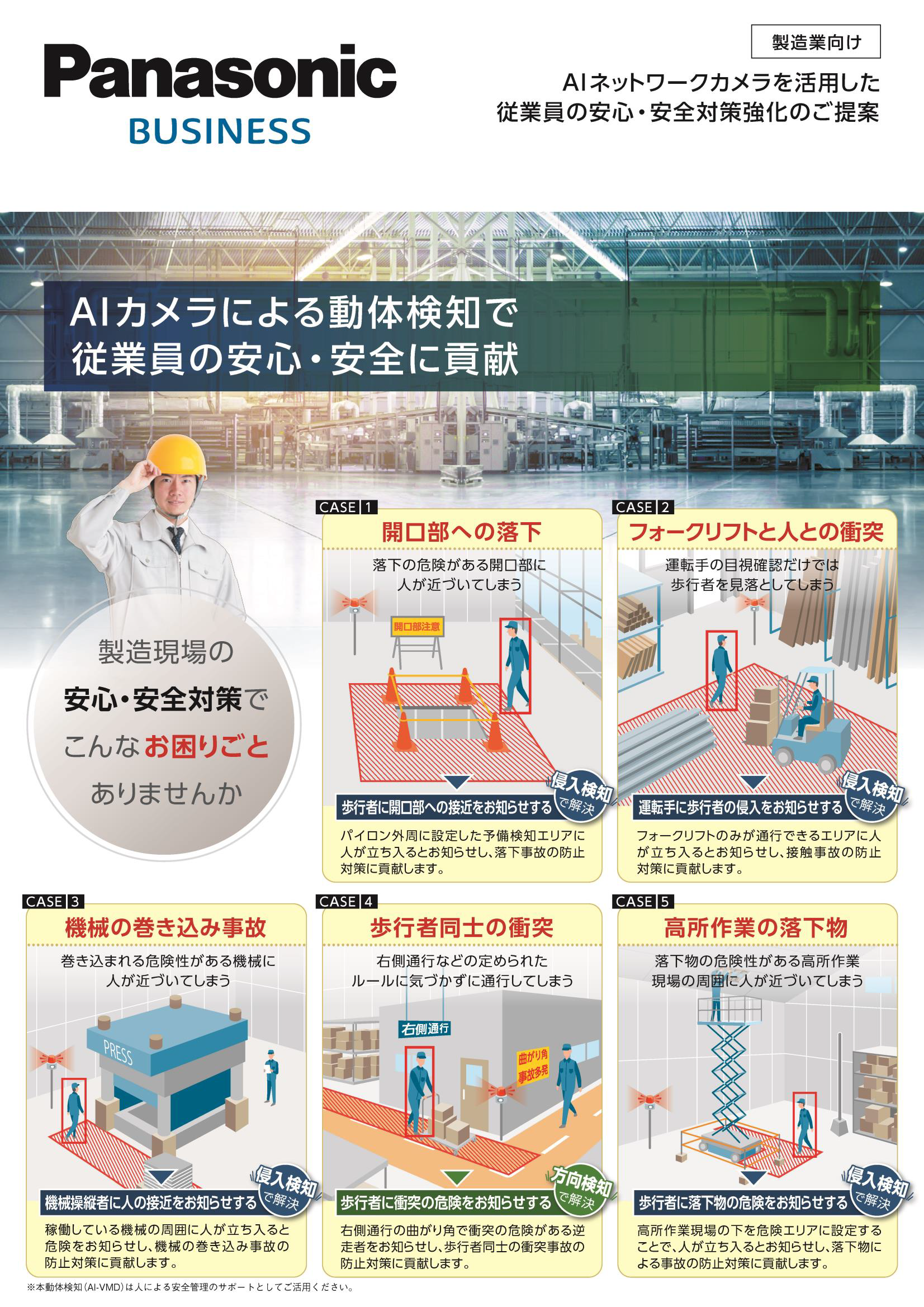 パナソニックコネクトAIネットワークカメラ