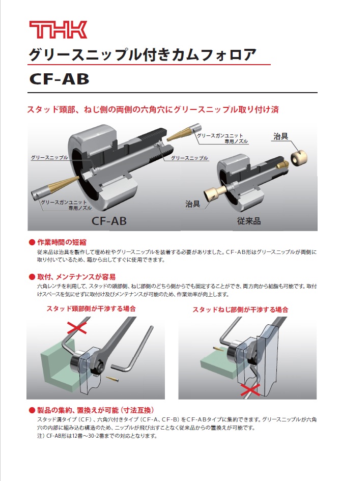 THK グリースニップル付きカムフォロア
